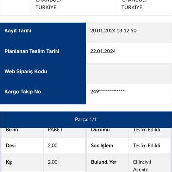 Eataly Shoes Markası Para İadesi Yapmadı