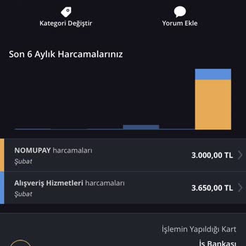 Nomupay Kartımdan Benden Habersiz 3000 TL Çekmiştir