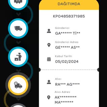 PTT Kargo Ankara Batı PTT