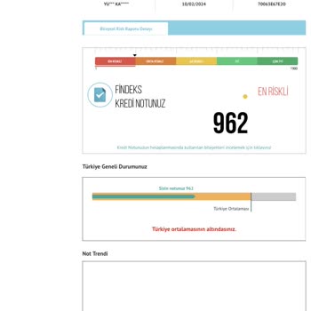 Findeks Kredi Notumda Yaşanan Ani Düşüş