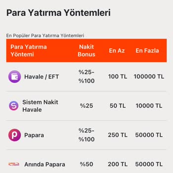 Matadorbet Yatırdığım Paraya El Koydular