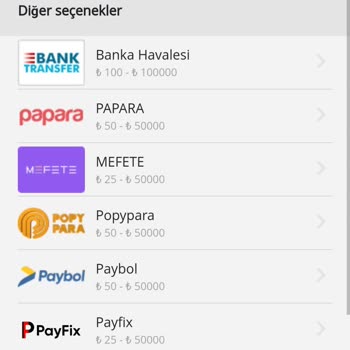 Bets10 Para Çekme Sorunu