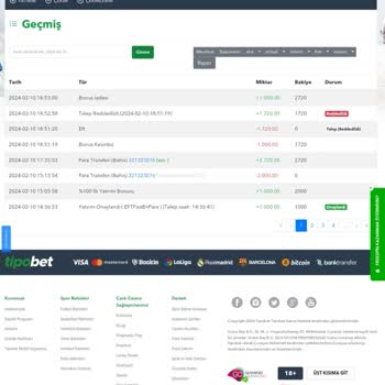 Tipobet Paraya El Koydu