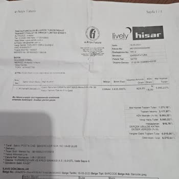 Güral Porselen Kalite Ve İletişim Sorunuyla Karşılaştığım Alışveriş Deneyimi