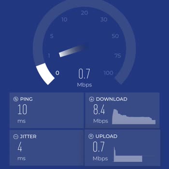 Kablo Net İnternet Hız Sorunu