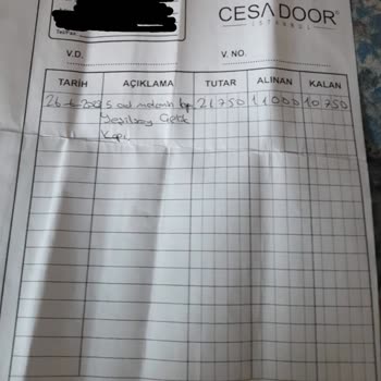 Cesa Door 8 Aydır Kapılarım Gelmedi: Mağduriyetim Ve Çaresiz Bekleyişim