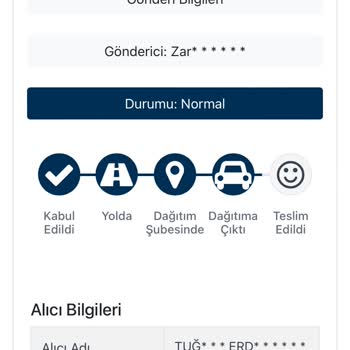 Kargoist Kargomu Dağıtıma Çıktığı Halde Getirmiyor