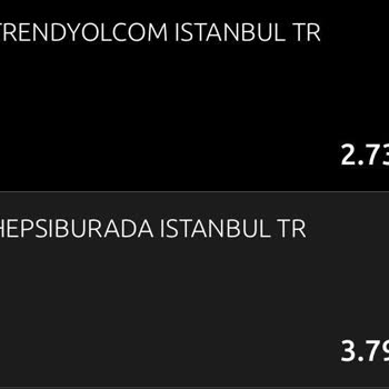 Hepsiburada Fahiş Fiyat Uygulaması