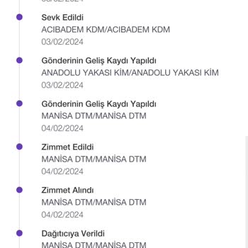 Gardrops Uygulaması Ücret İade İşlemi Hakkında