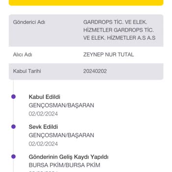 Gardrops Uygulaması Ücret İade İşlemi Hakkında