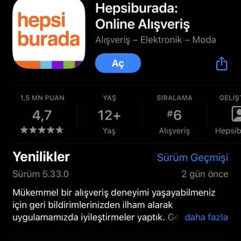 Hepsiburada Market Sipariş Ve Ödeme Sorunu