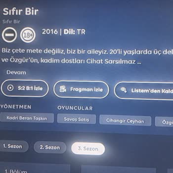 Turkcell TV+ Eksik Sezon Sayısı