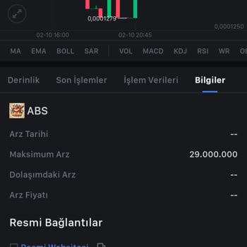 Mexc Deki Coinlerin Haksız Bir Şekilde Arz Artışı