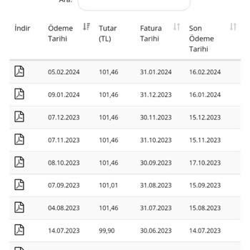 İlgisiz Ve Çözümsüz Millenicom