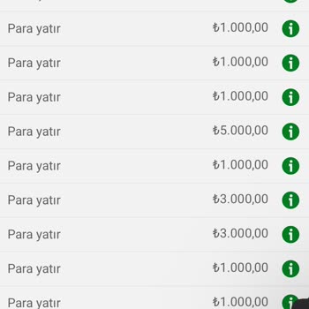 Bets10 Çekim Talebim İptal Ediliyor!