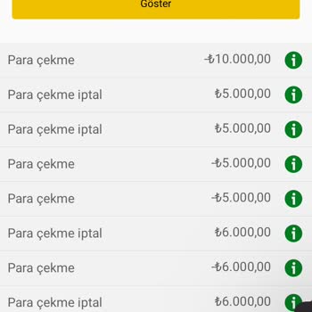 Bets10 Çekim Talebim İptal Ediliyor!