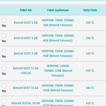 Tlpaketkontoryukleme.com Paketim Yüklenmedi