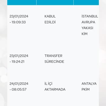 PTT Kargo Görevini Yapmadığı Gibi...