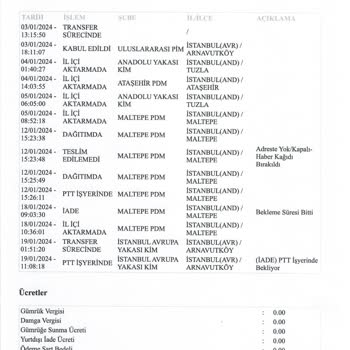 PTT Kargo Siparişimi Teslim Alamadım