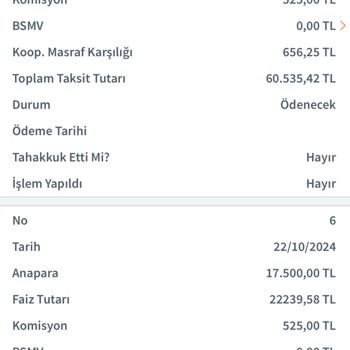 Halkbank Esnaf Kefalet Kredisi Faiz Artırımı