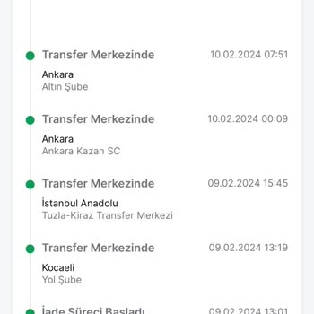 Trendyol Siparişleri Kendi Kafasına Göre İptal Ediyor