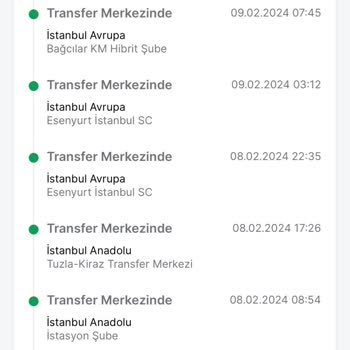 Trendyol Siparişleri Kendi Kafasına Göre İptal Ediyor