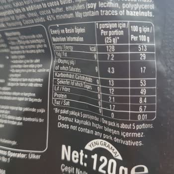 Ülker Damla Çikolata Ve Kakao İnternet Gluten Var Diyor Ambalajda Yok