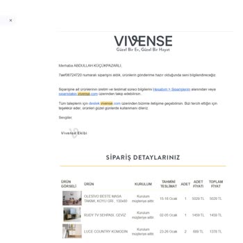 Vivense Alışveriş Pişmanlığı (İptal Ettikleri Ürüne 3 Kat Para)