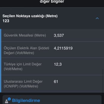 Vodafone Kapsama - Şebeke Sorunu