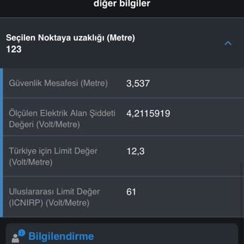 Turkcell Kapsama - Şebeke Sorunu
