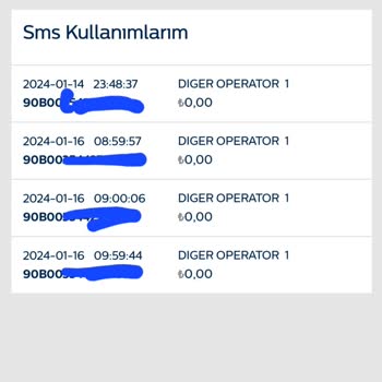 Türk Telekom 9222 Nin Usulsüz Üyeliği