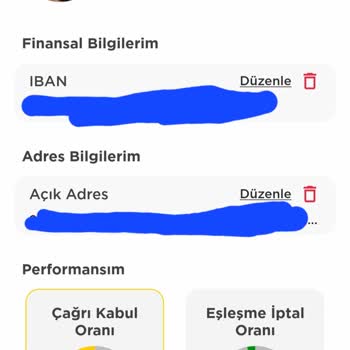 Martı Tag Hesabımı Kısıtladı