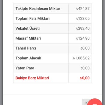 Vodafone İcra Borcu Hukuksuzluğu