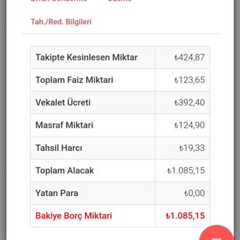 Vodafone İcra Borcu Hukuksuzluğu