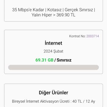 Millenicom'a Yeni Aboneyim, Fahiş Fiyat %85 Zamlandırdı!
