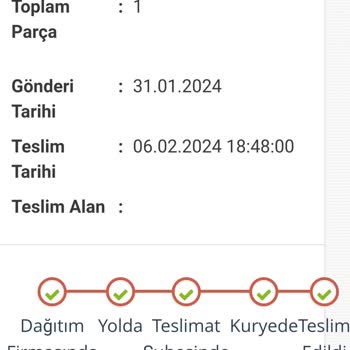 Aras Kargo Ürünüm Teslim Edilmedi.