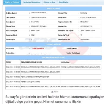 Aras Kargo Ürünüm Teslim Edilmedi.