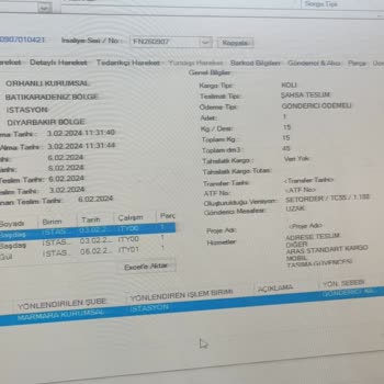 Aras Kargo Ürünüm Teslim Edilmedi.