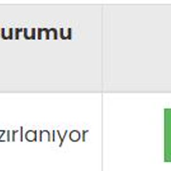 YKMkitap Kitap Siparişi Mağduriyet