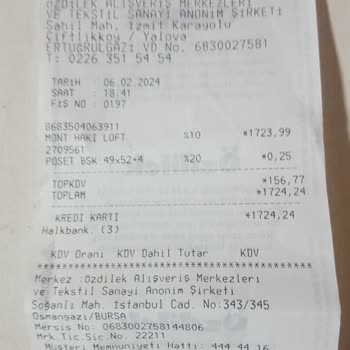 Özdilek AVM İle Loft Arasında Fahiş %100 Fiyat Farkı