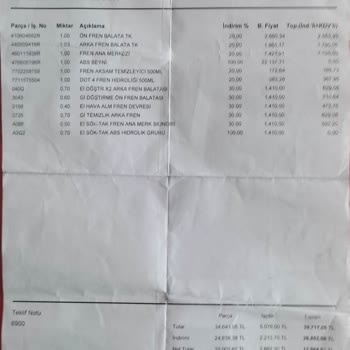 Renault Clio 2018 Servis Tarafından Çözülemeyen Arıza Ve Yüksek Fiyat