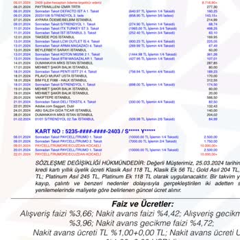 Koton Kaşe Kaban Tüylenmesi