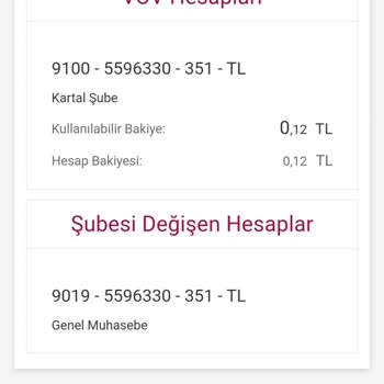Alternatif Bank Müşteri Hizmetleri Ve Hesap Açma Karmaşası