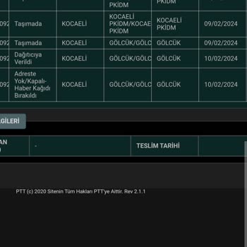PTT Kargo Gölcük Teslim Edilmeyen Kargo