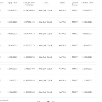 Türk Telekom Arızayı Çözmeden Arıza Kaydını Kapatıyor.