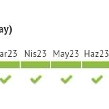 Ödemelerim Tam Olmasına Rağmen Findeks Puanım Düşmüş