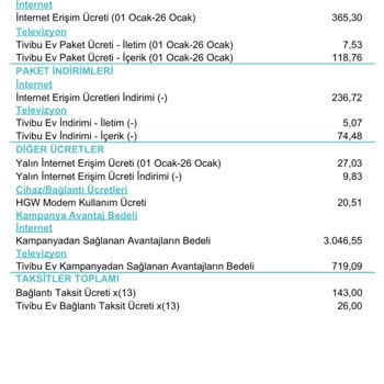 Türk Telekom Cayma Bedeli Çok Yüksek! Hizmet No1797694002