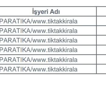 Tiktak Kirala İzinsiz Kartımdan Çekilen Tutarlar