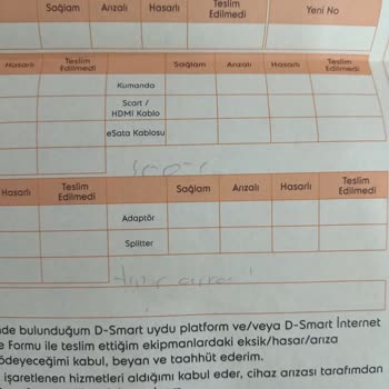 D-Smart Haksız Ücret Talebi