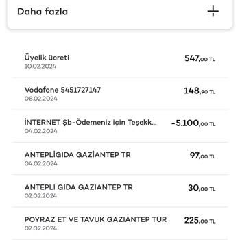 Akbank Hukuksuzca Alınan Kredi Kartı Aidatı